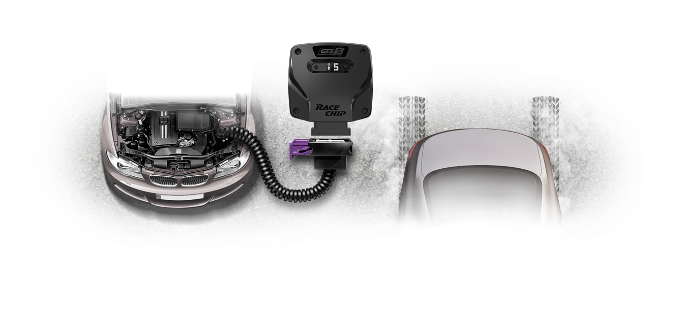 Productos RaceChip